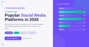 SocialMedia2026_Feature_Image