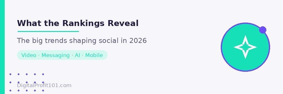 Behind the numbers, four major trends are reshaping the social media landscape