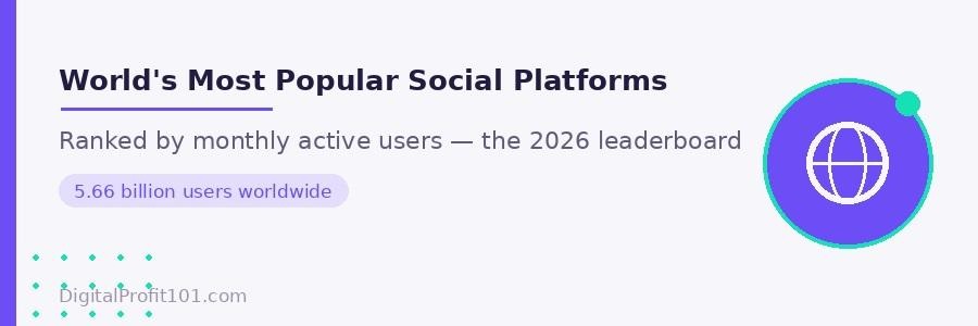 In 2026, the biggest social platforms each rival entire continents in scale